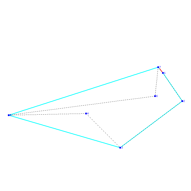 Flugauswertung